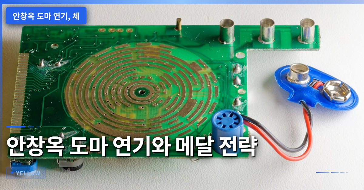 안창옥 도마 연기 실력과 국제대회 점수 체계 분석 – 메달을 위한 핵심 변수 5가지