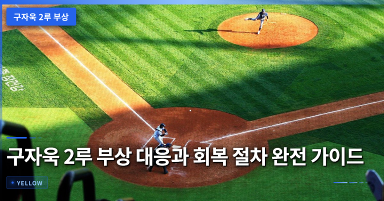구자욱 2루 부상 대응과 회복 절차 완전 가이드